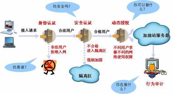 http://www.h3c.com.cn/res/201009/16/20100916_1066051_image104_654881_30004_0.jpg
